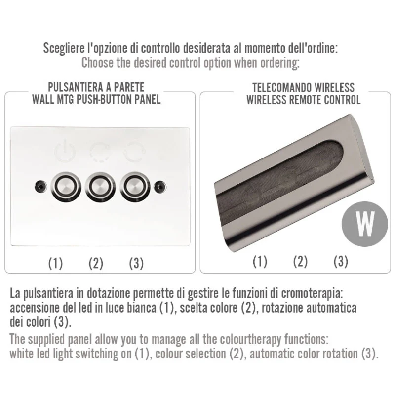 Soffione a soffitto a 3 funzioni in Acciaio Inox con cromoterapia - Image 2